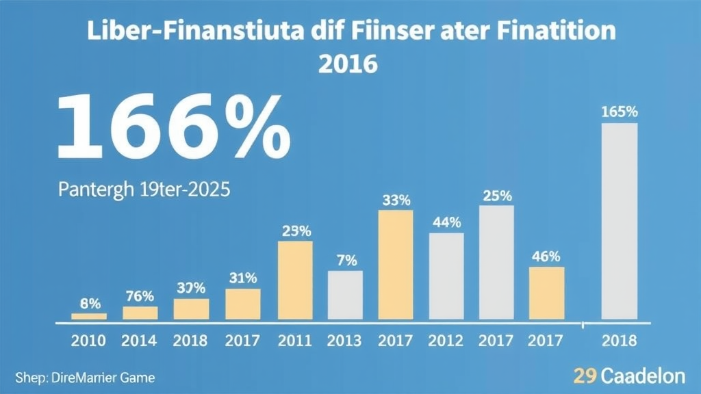 Die Schweiz als Finanzplatz: Warum weniger Regulierung nicht genügt